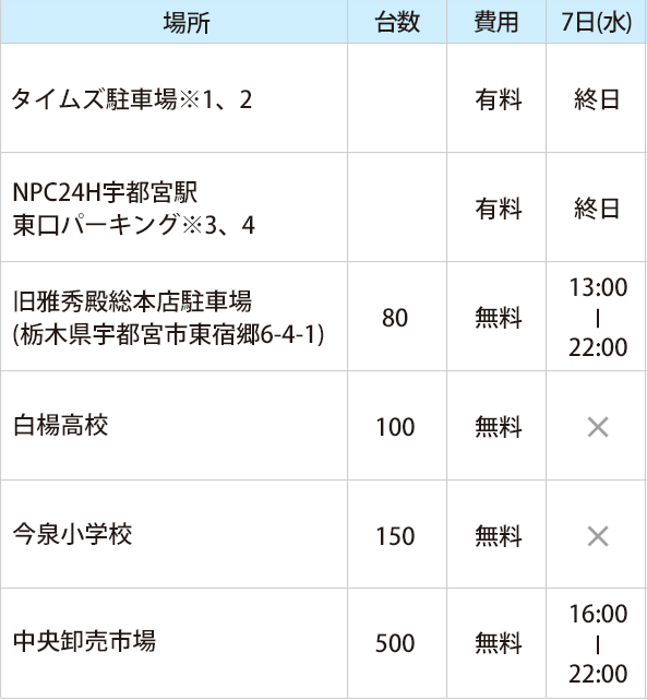 駐車場