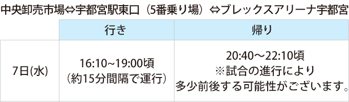 時刻表