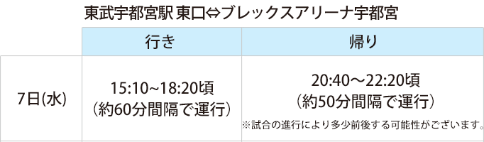 時刻表