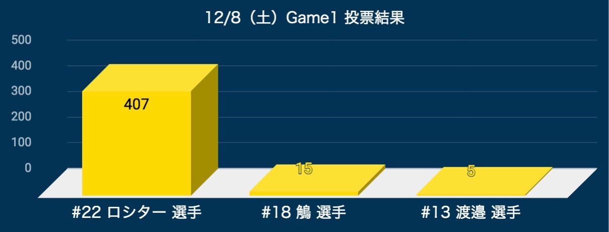 20181212_news2_result1.jpg