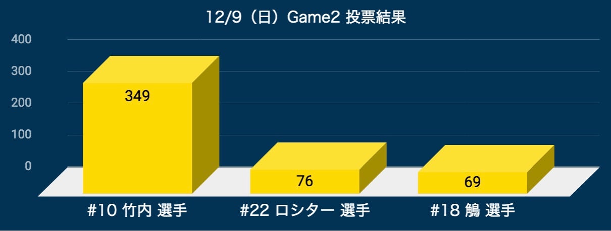 20181212_news2_result2.jpg