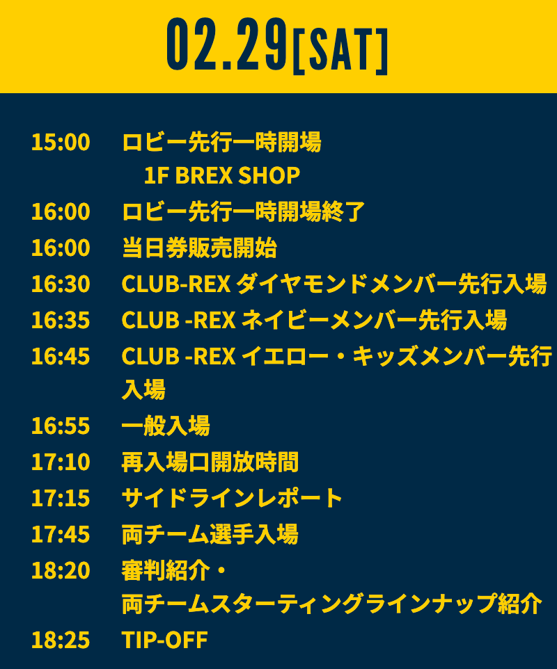 20200229 タイムスケジュール