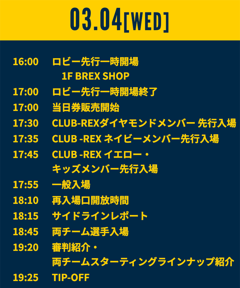 20200304 タイムスケジュール