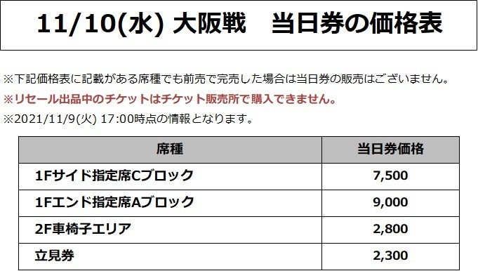 価格表