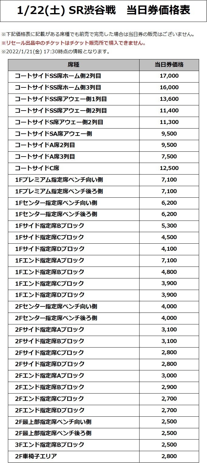 価格表