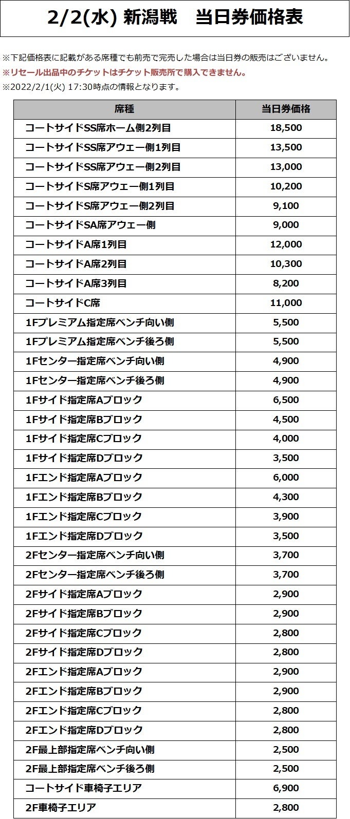 価格表