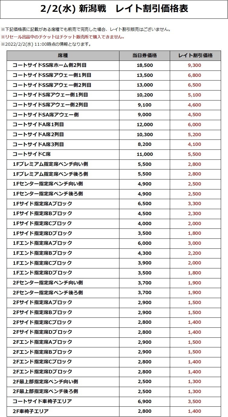価格表