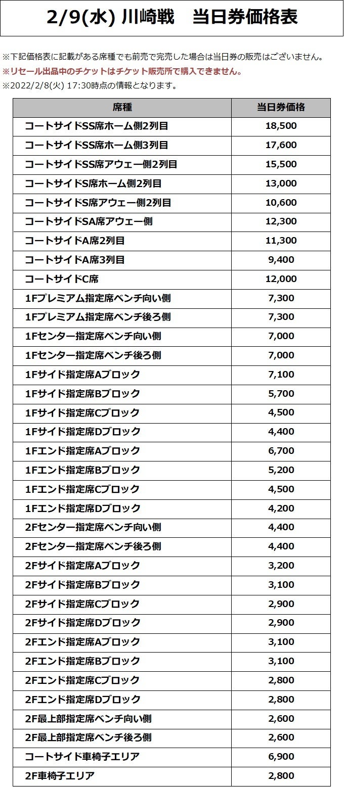 価格表