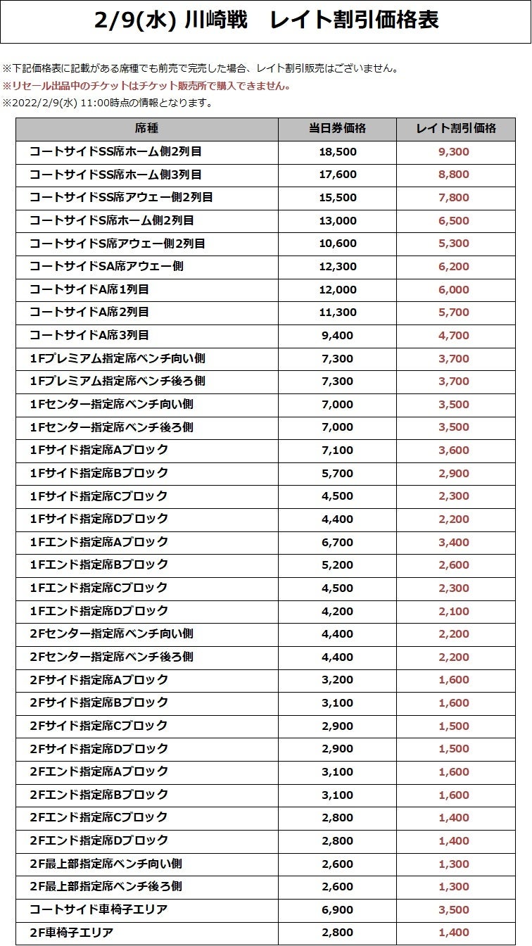 価格表