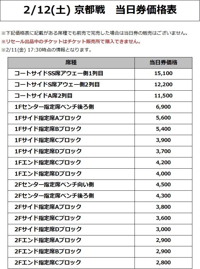 価格表
