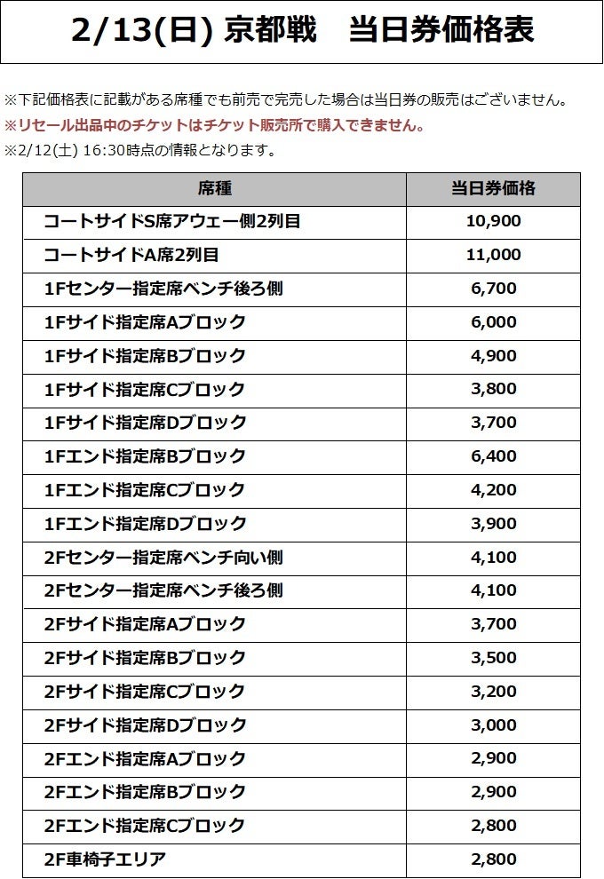 価格表