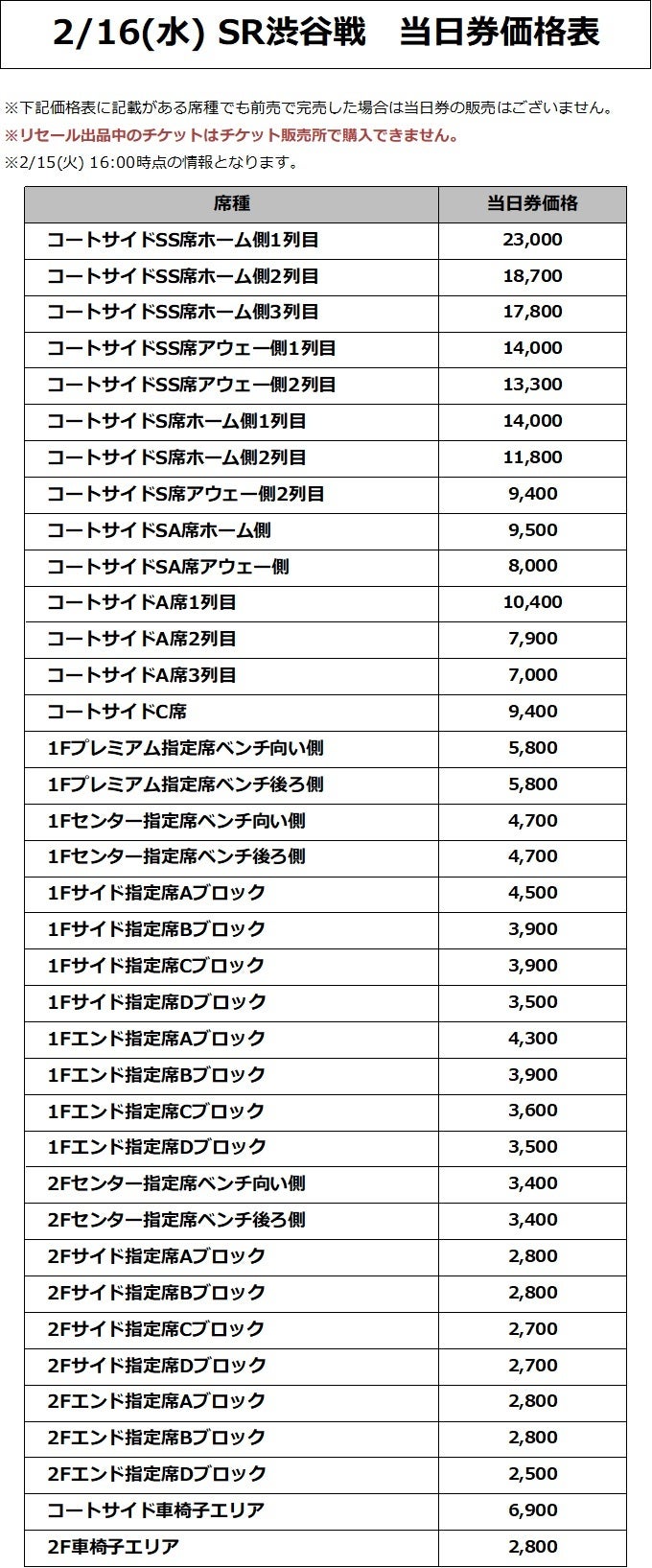 価格表