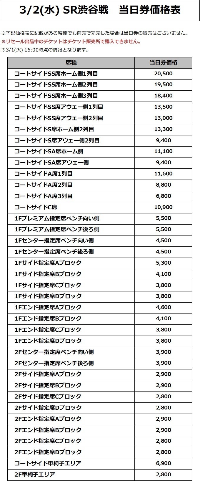 価格表