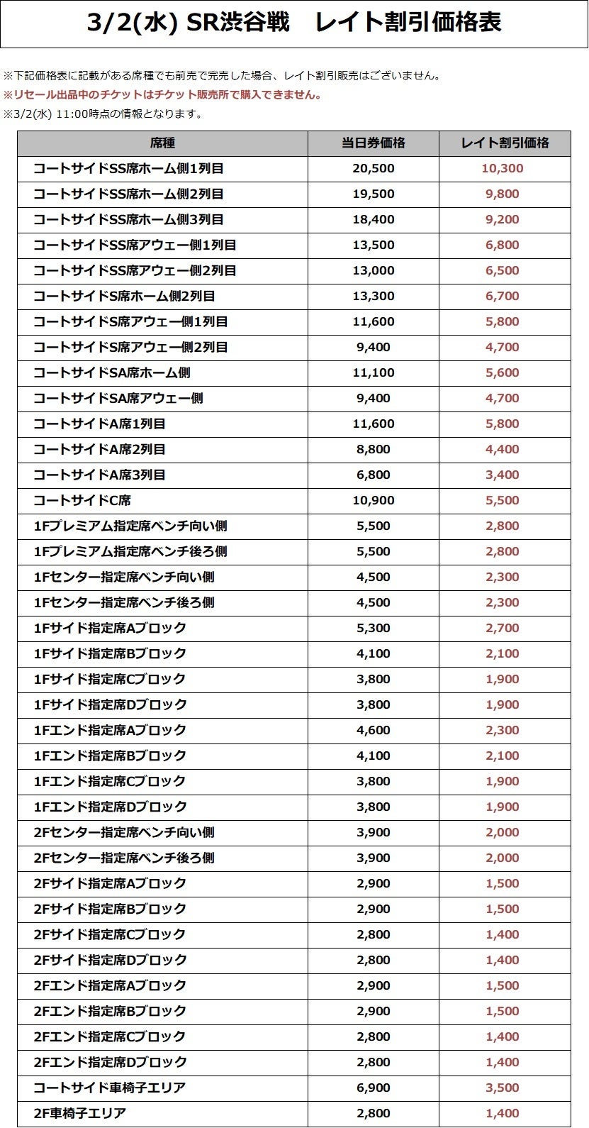 価格表