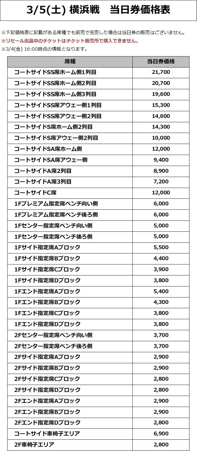 価格表