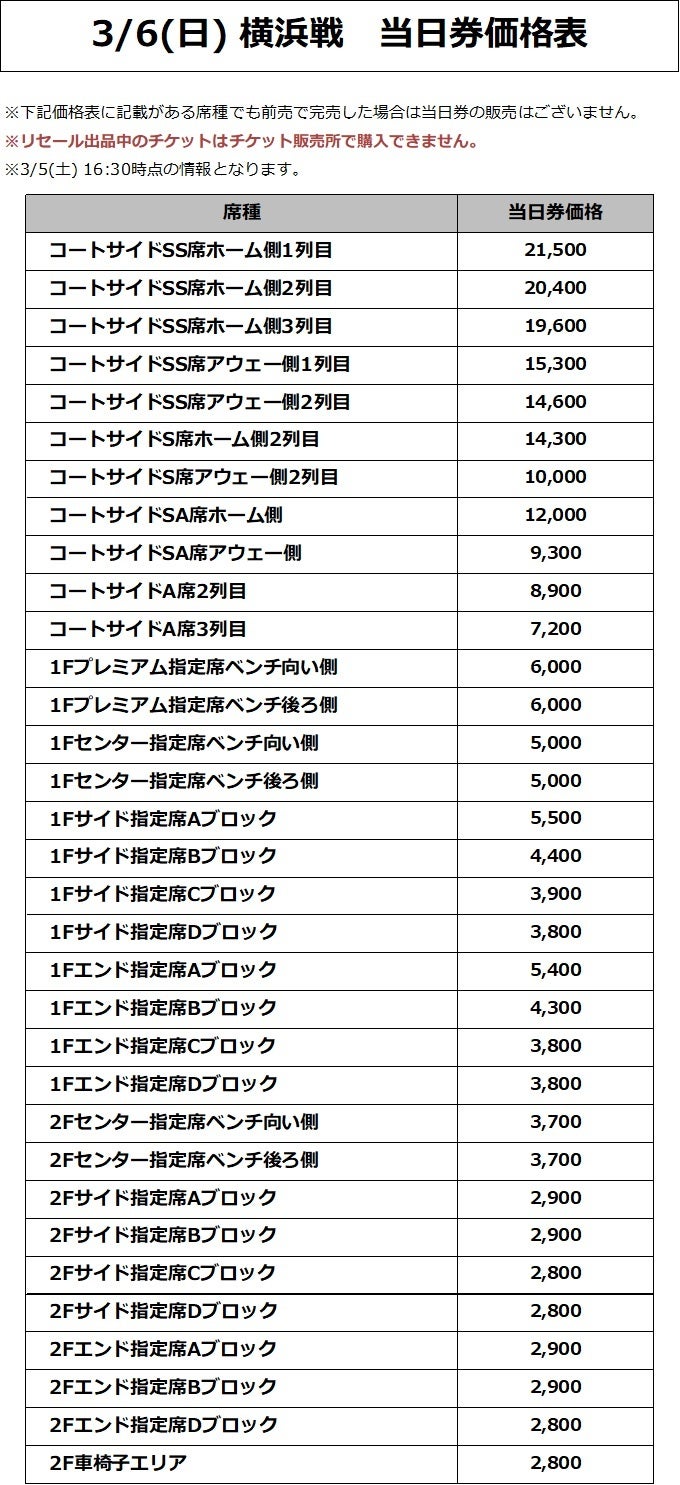 価格表