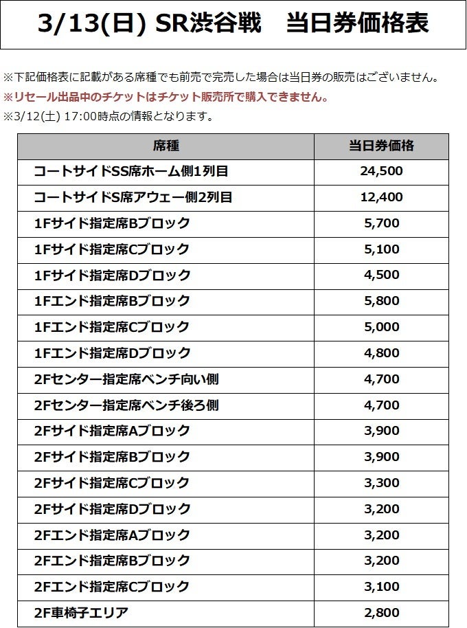 価格表