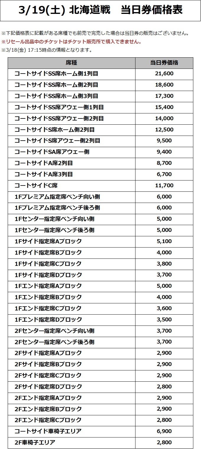 価格表