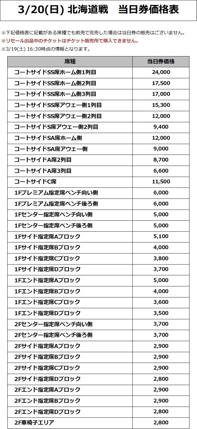 価格表