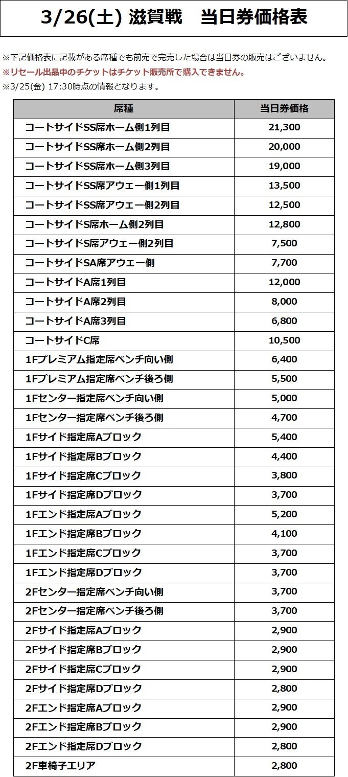 価格表