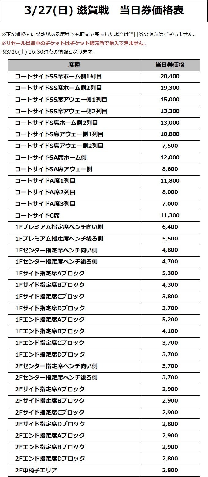 価格表