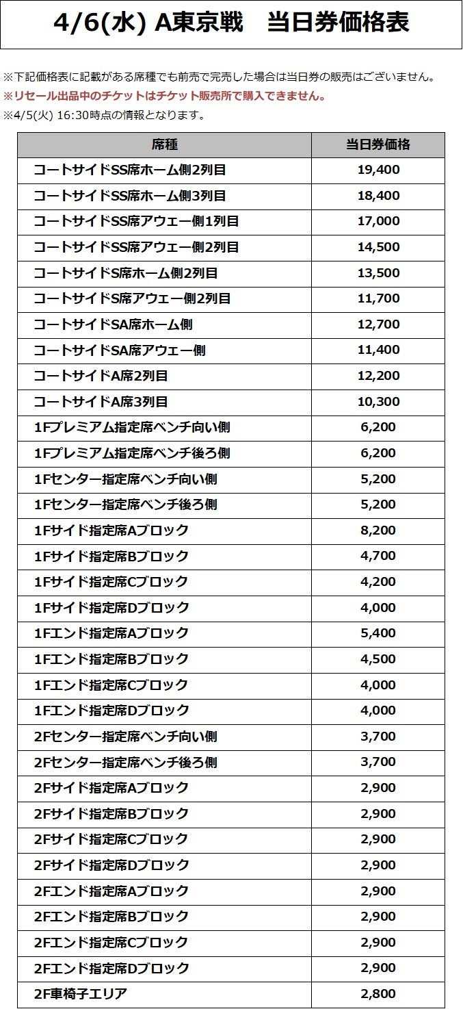 価格表