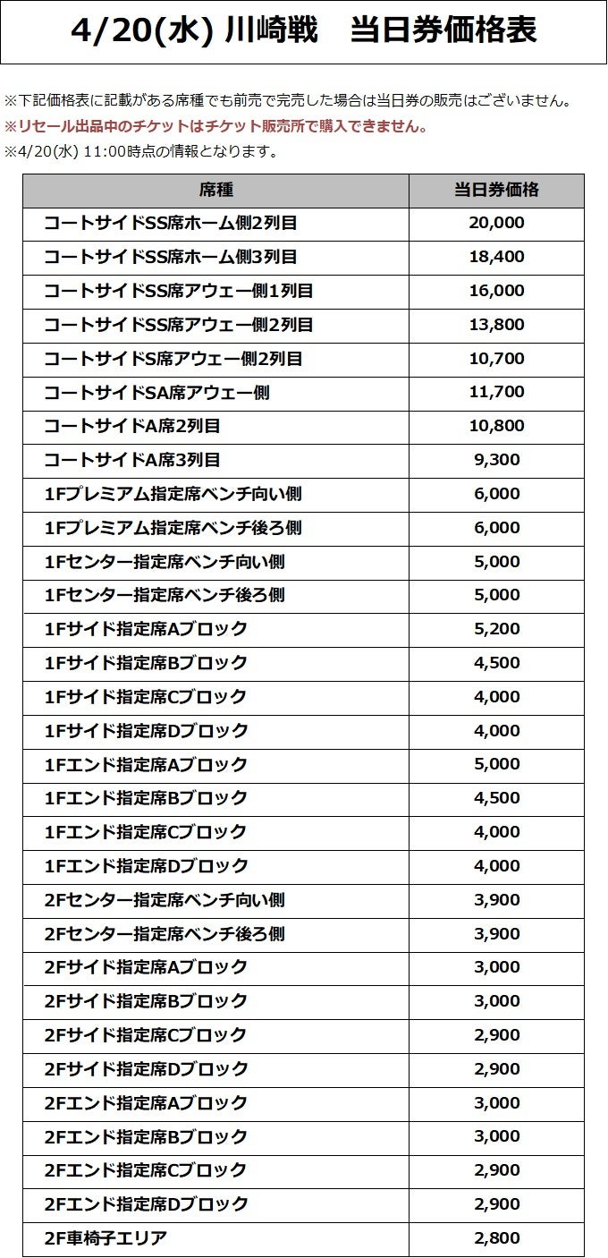 価格表
