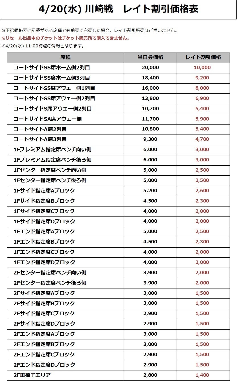 価格表