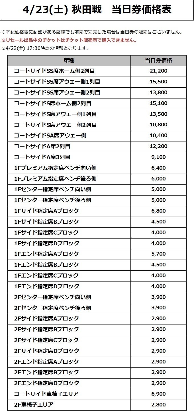 価格表