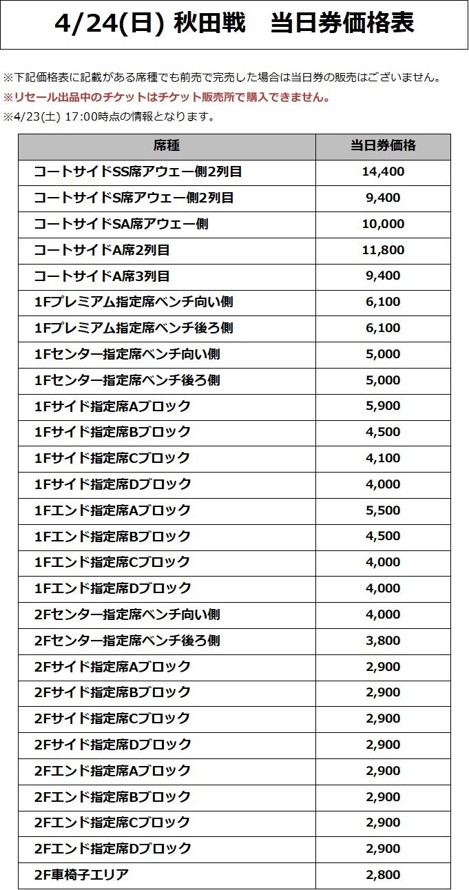 価格表