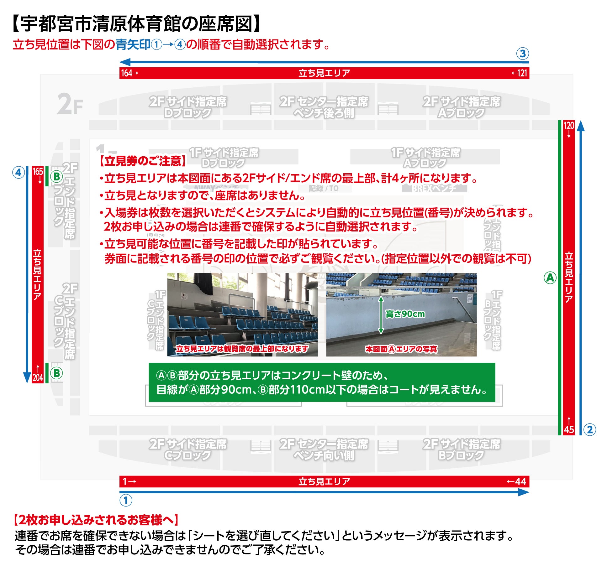2022/06/05 宇都宮ブレックス 2021-22 優勝報告会 立見図
