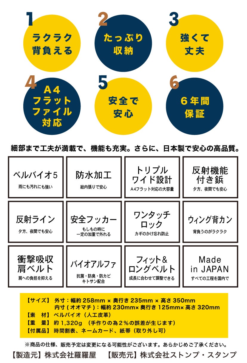 グッズ