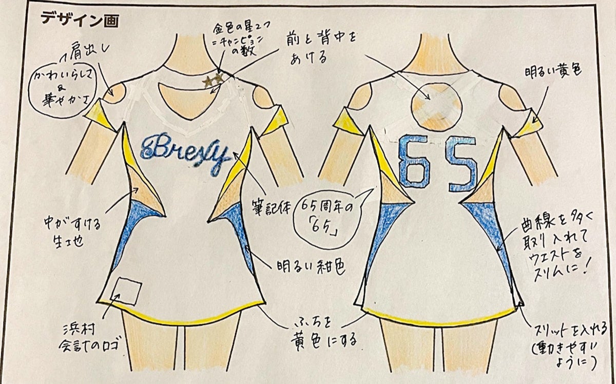 グランプリ作品