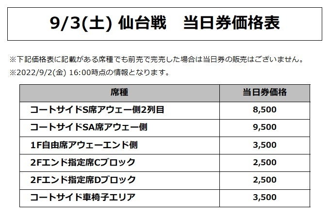 価格表