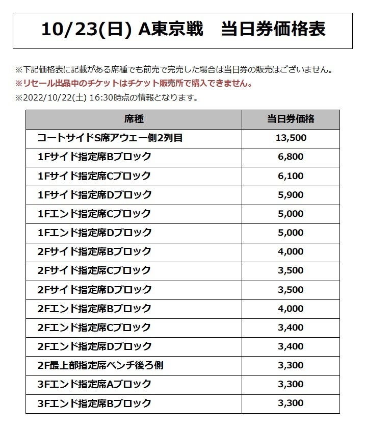 価格表