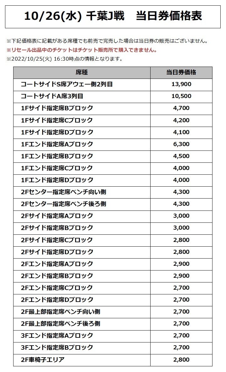 価格表
