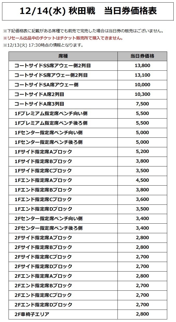 価格表