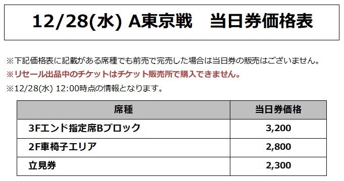 価格表
