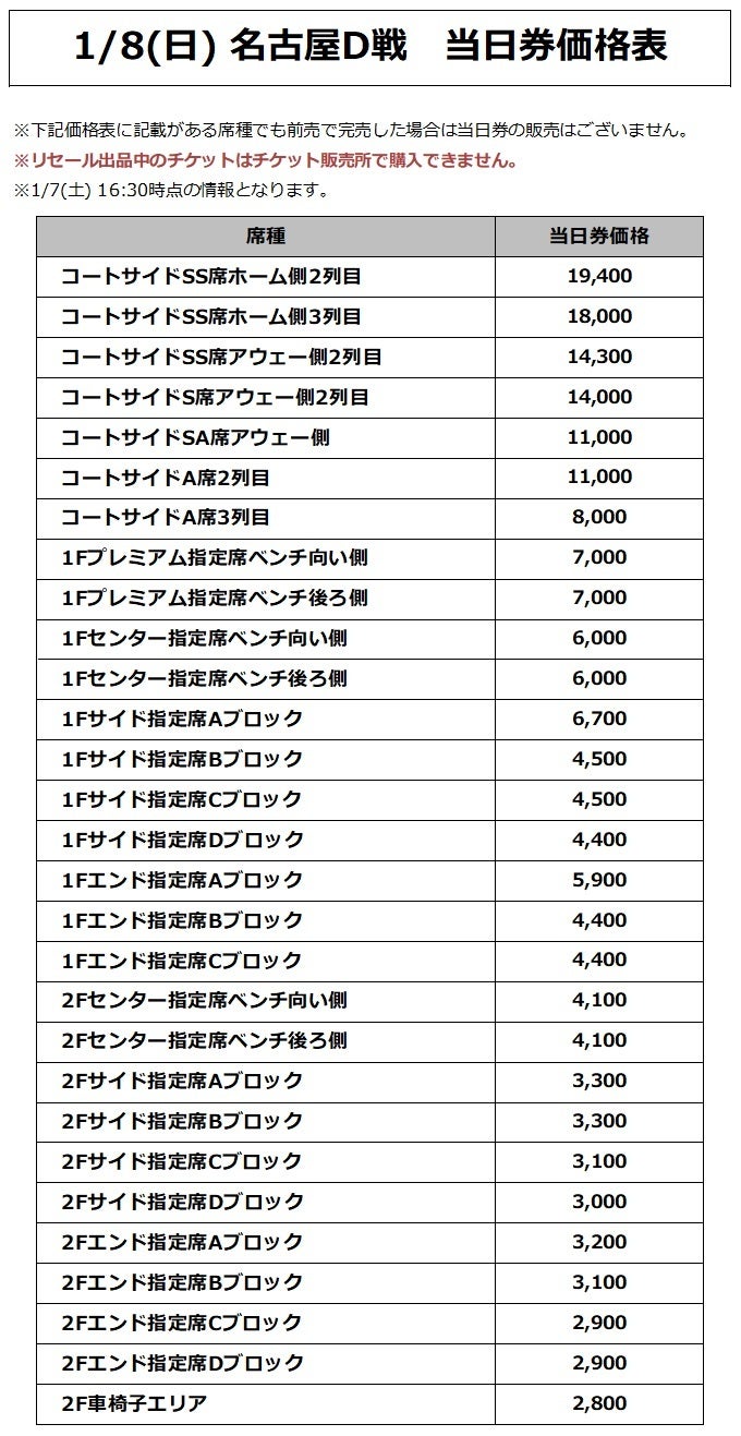価格表