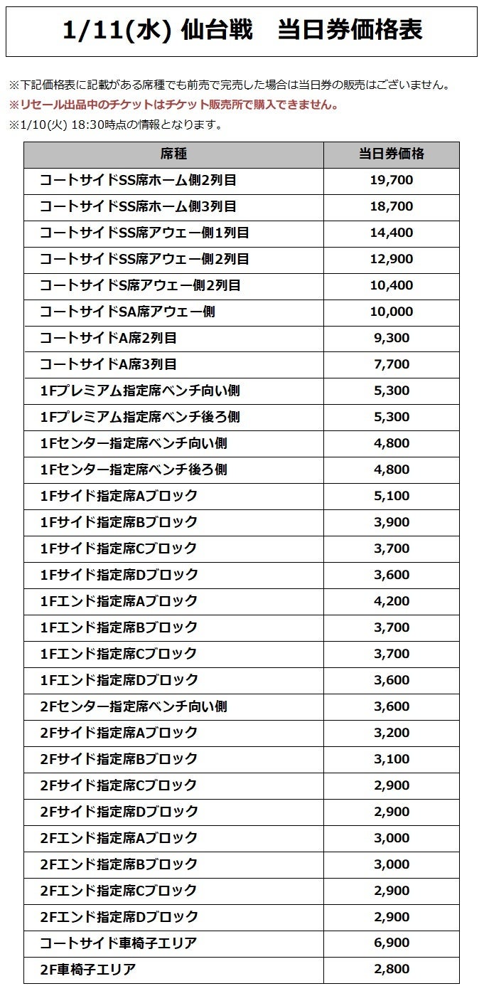 価格表