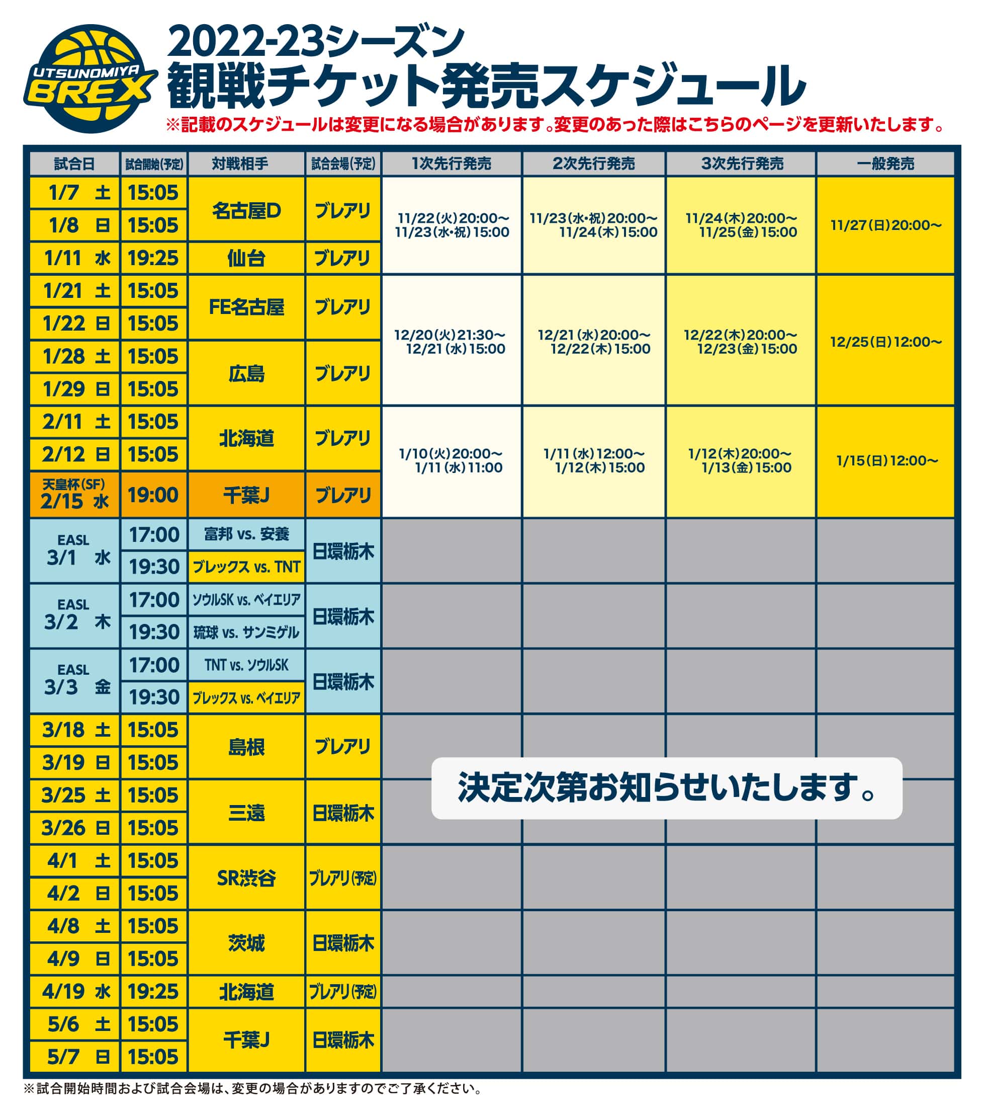 4月、5月のホームゲーム会場に関して | 宇都宮ブレックス