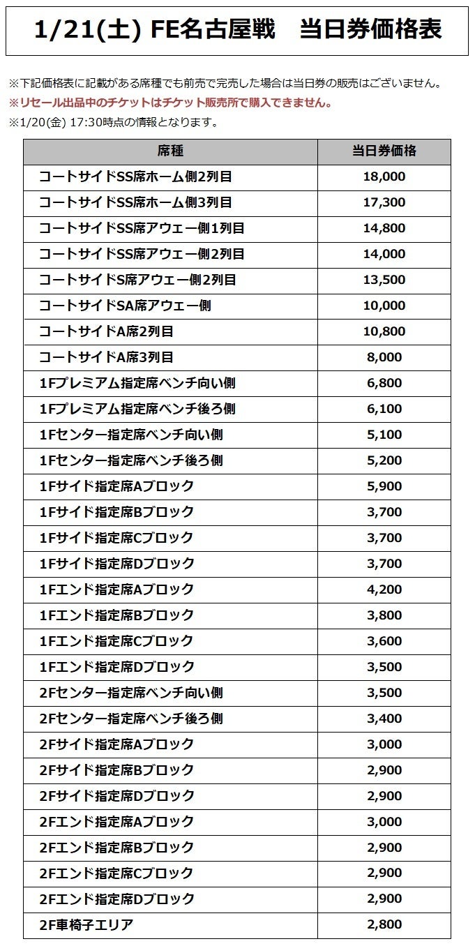 価格表