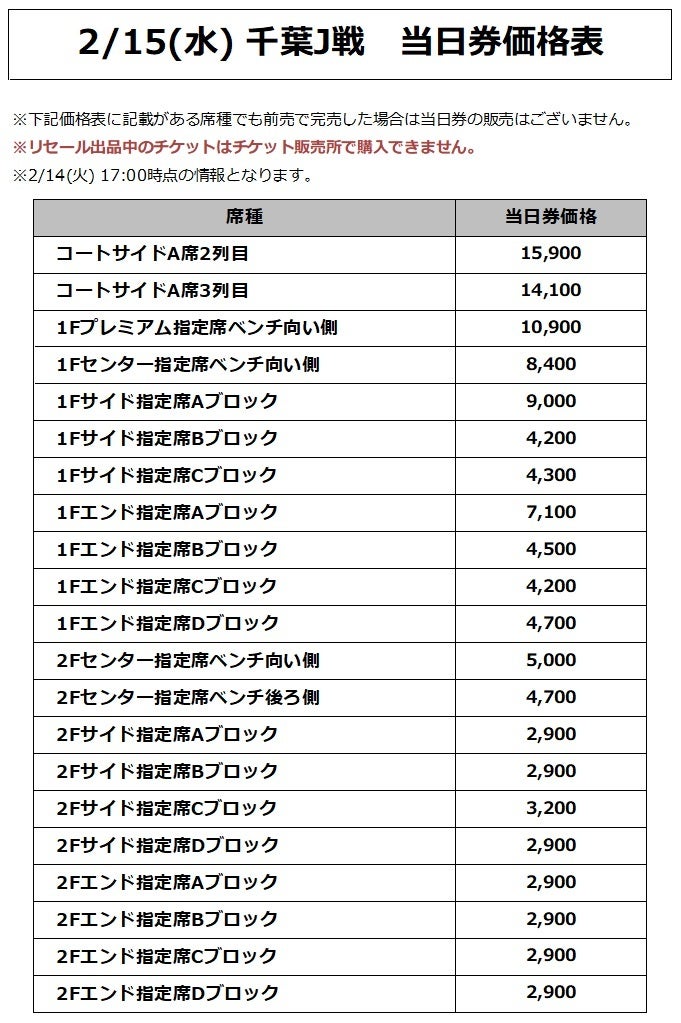 価格表