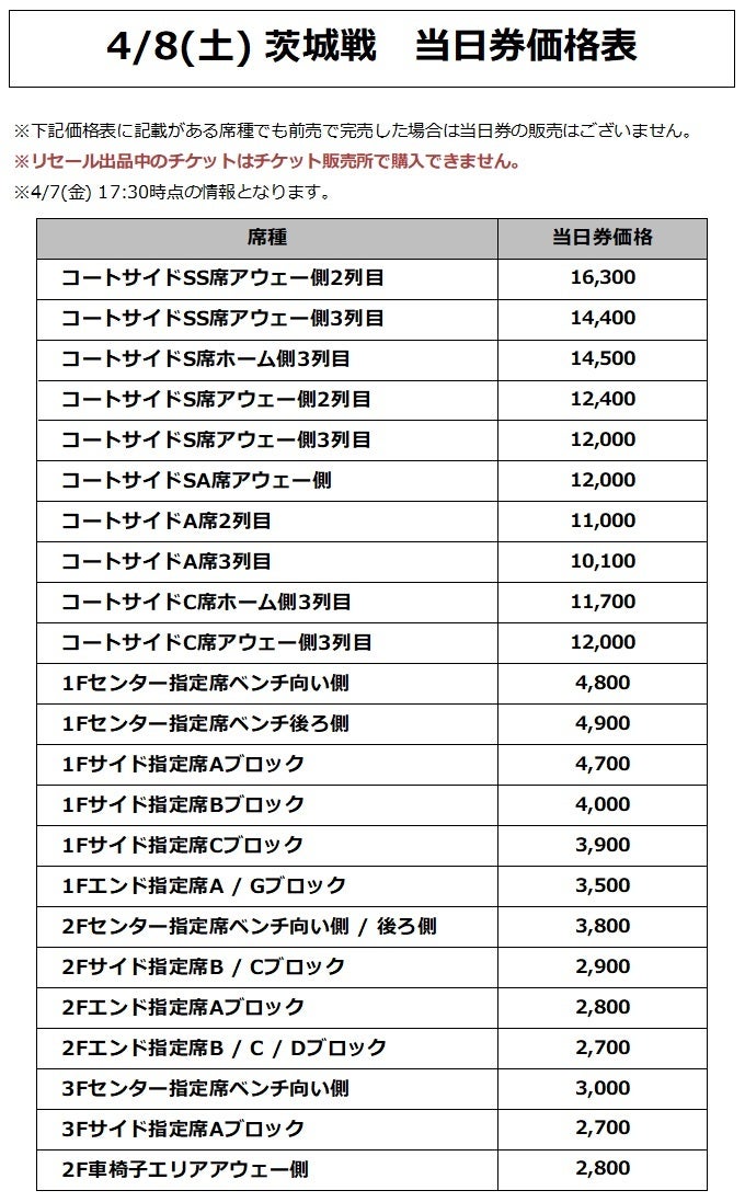 価格表