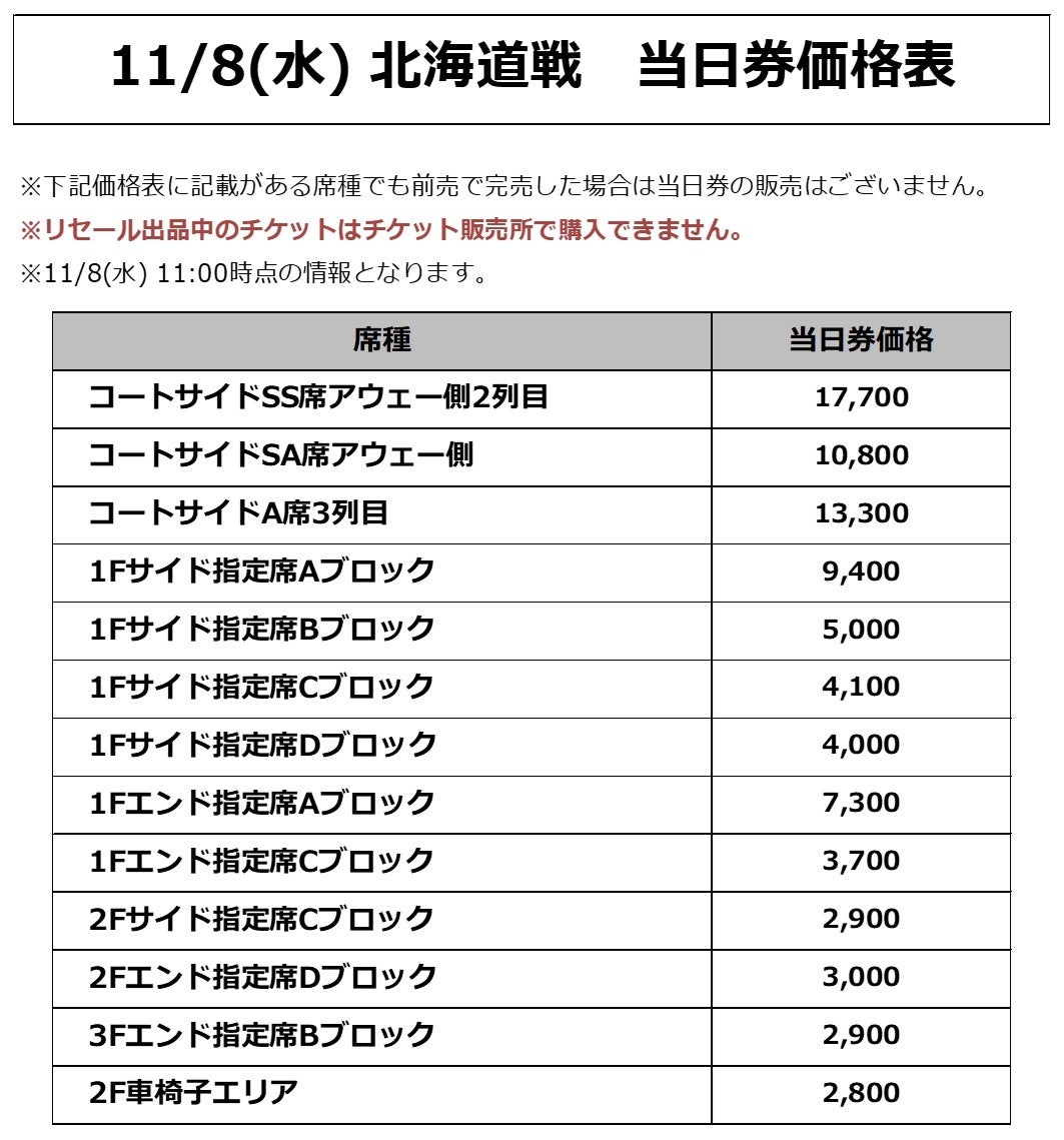 価格表