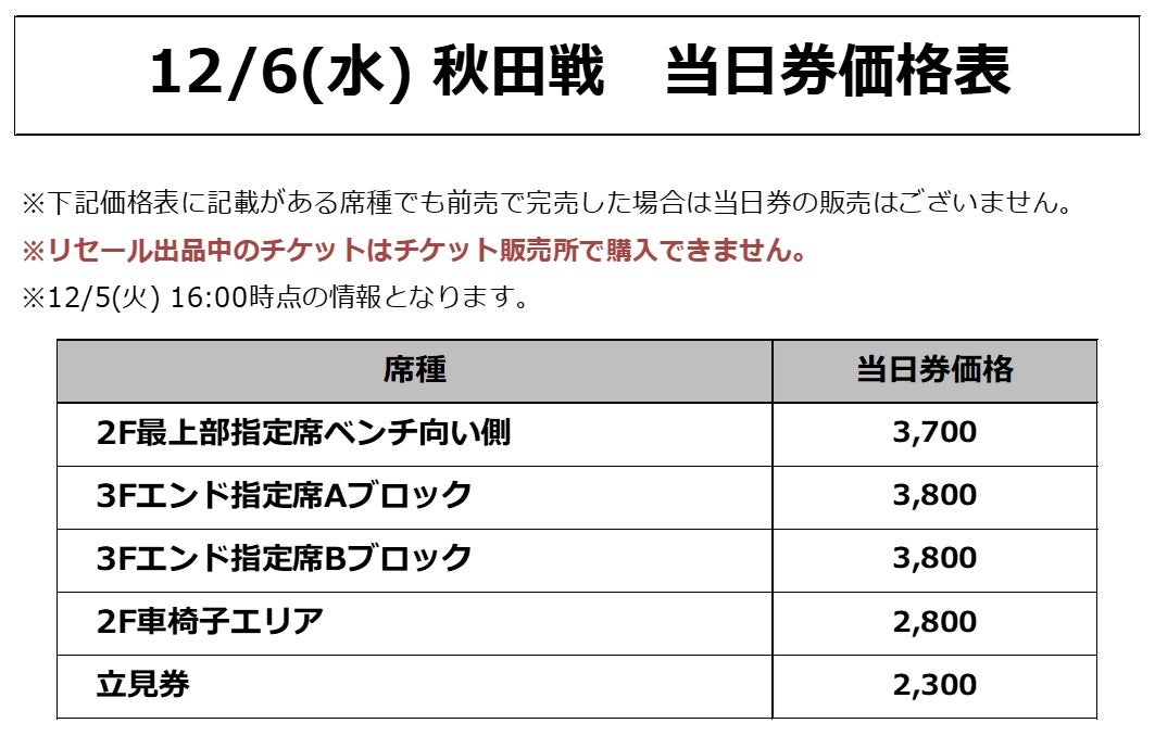価格表