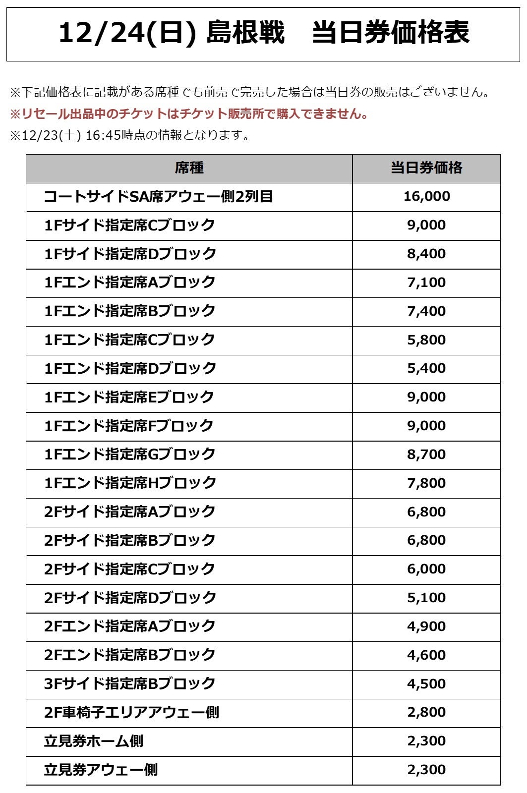 価格表
