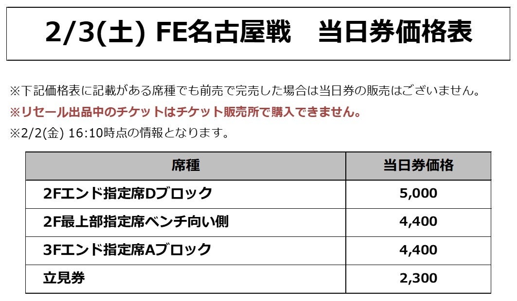 価格表
