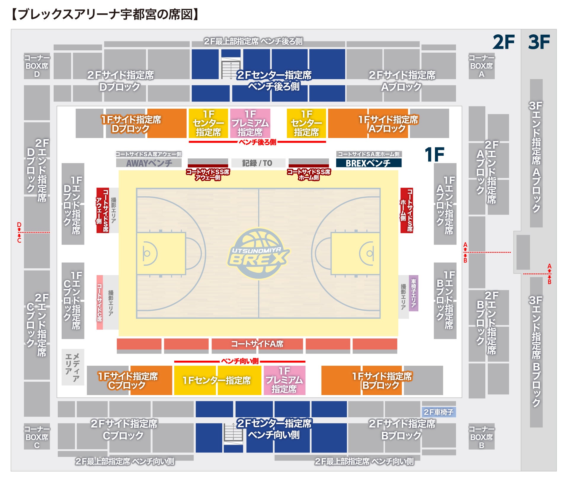 2024-25シーズン シーズンチケット概要 | 宇都宮ブレックス