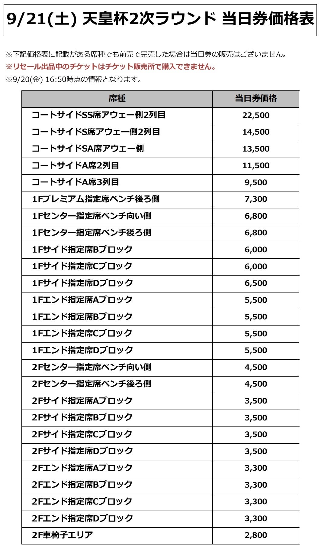 価格表